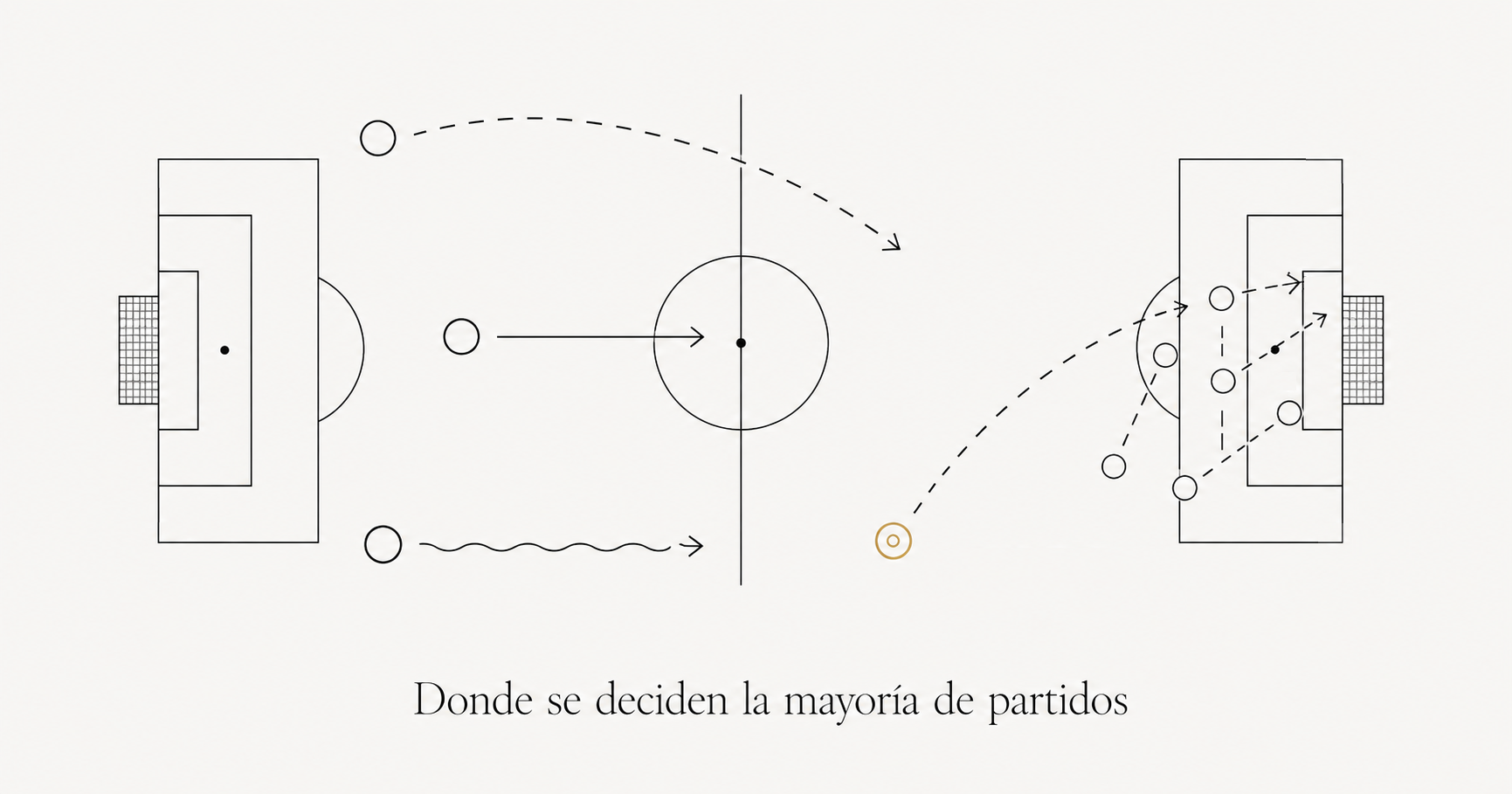 Transiciones y balón parado: los momentos que deciden los partidos