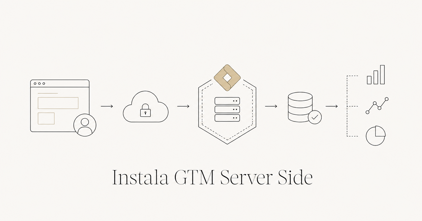 Cómo instalar GTM Server Side partiendo de client-side y Google Tag Gateway