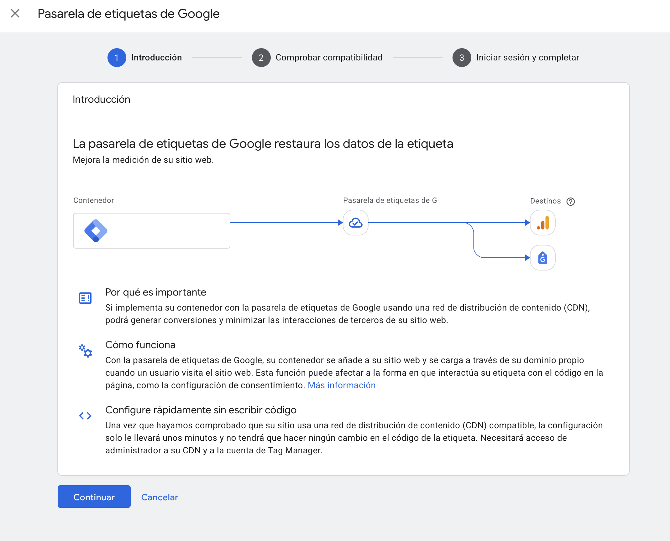 Explicación de GTG